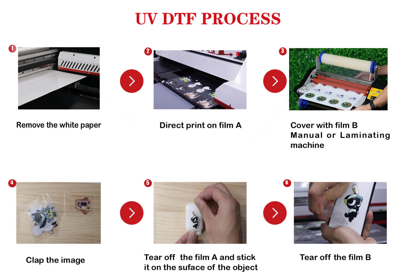 Sự khác nhau giữa in UV trực tiếp và in UV DTF